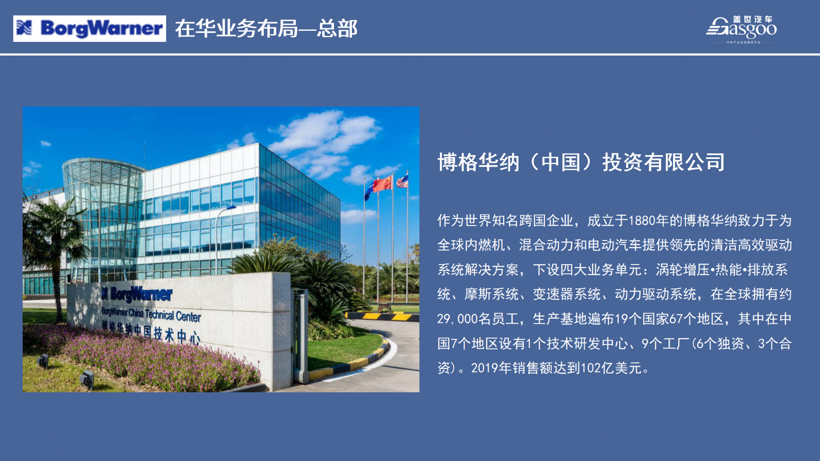 博格华纳2020在华生产研发布局 | 盖世整理