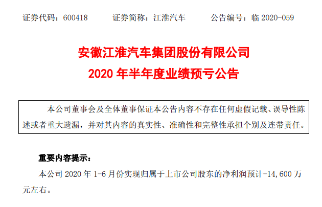江淮汽车上半年预亏1.46亿元，同比下降216.69%