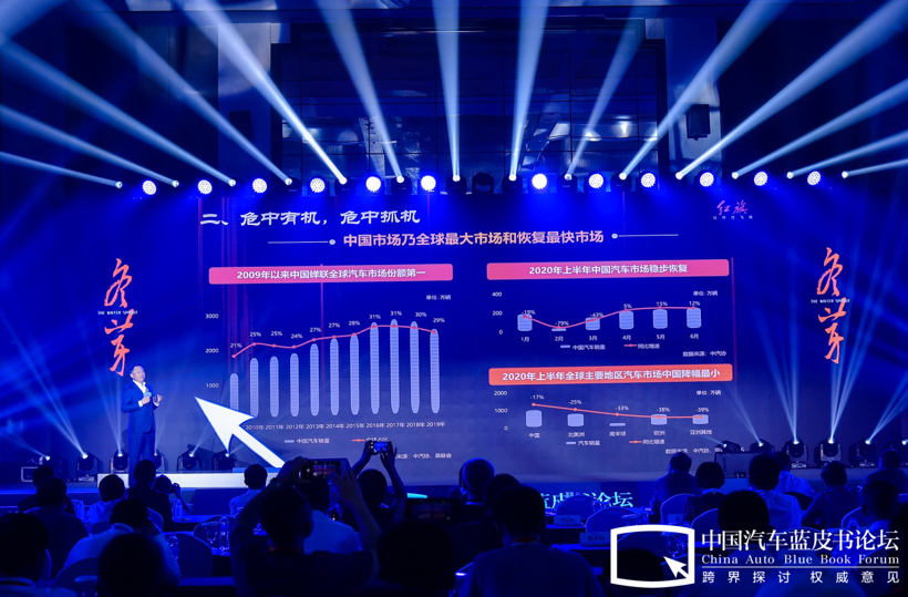 【2020汽车蓝皮书论坛】徐留平：对当下汽车行业的一些思考