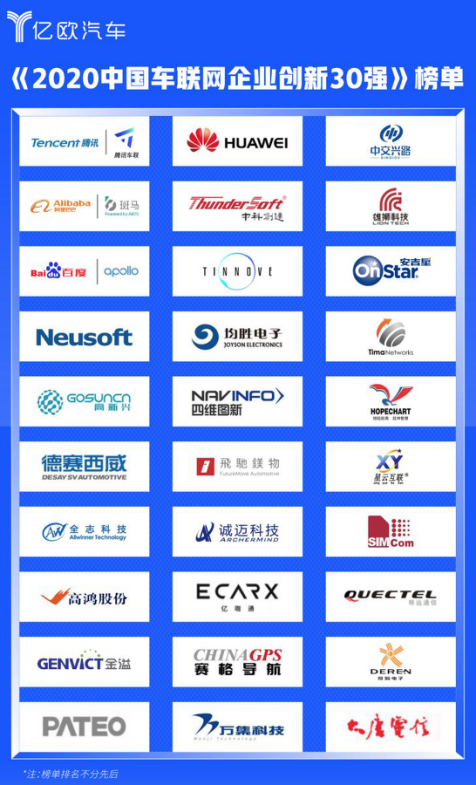 安吉星入选2020中国车联网企业创新30强榜单