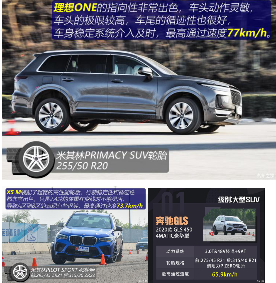 理想汽车就