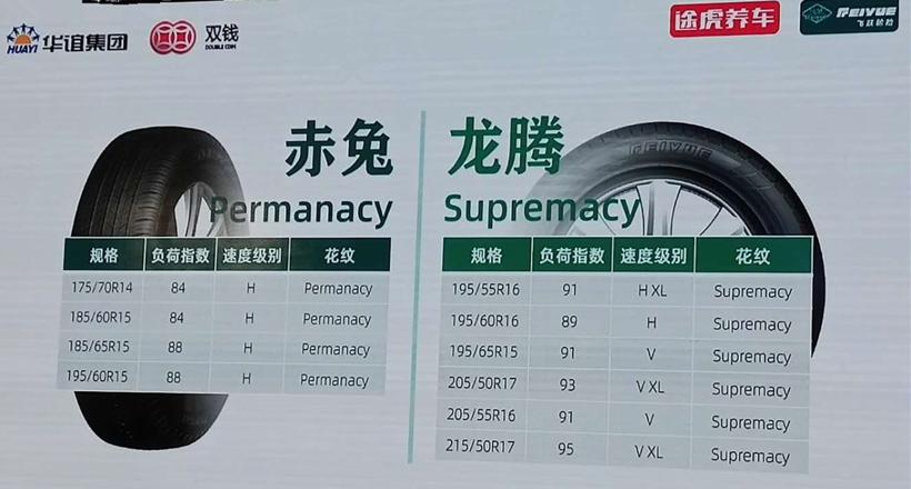 途虎养车与双钱集团签署战略合作，独家首发“飞跃乘用轮胎”