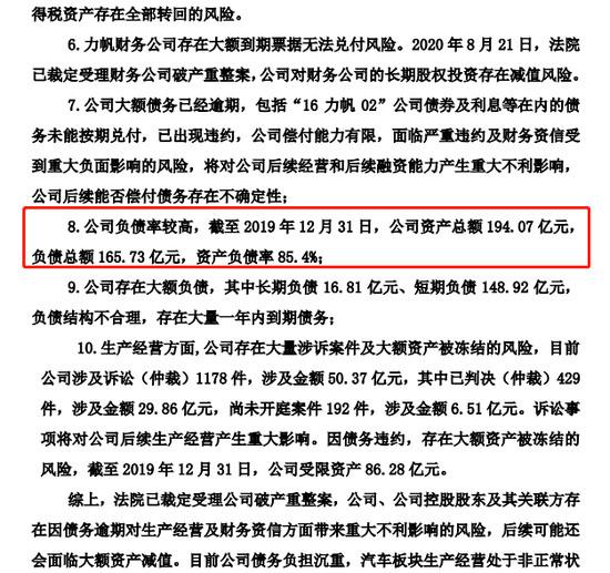 力帆净资产仅剩1亿元 资产负占率高达98.87%