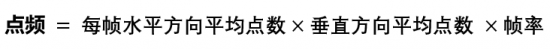 禾赛发布128线“机皇” ，Pandar64最大竞争对手来了！