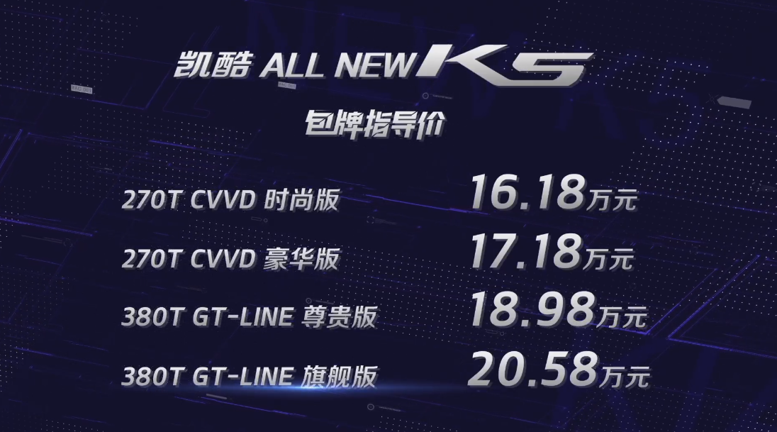 韩系颜值炸弹 全新起亚K5凯酷上市 包牌指导价16.18-20.58万