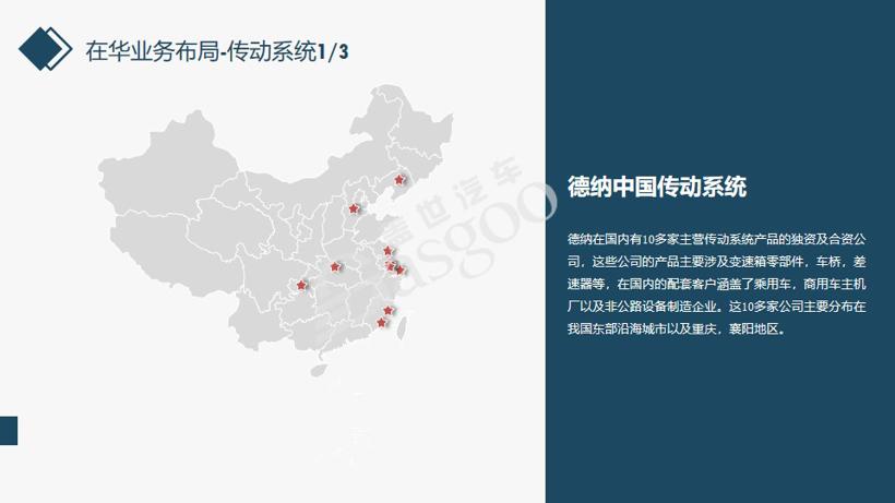 德纳2020在华生产研发布局 | 盖世整理
