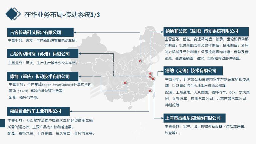 德纳2020在华生产研发布局 | 盖世整理