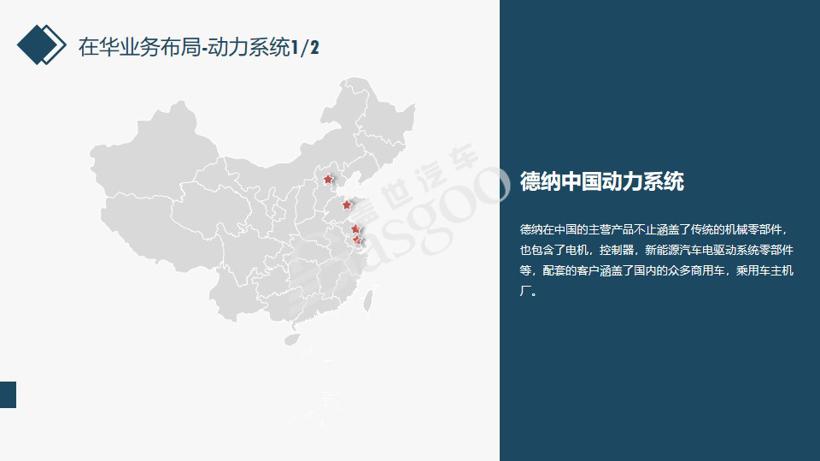 德纳2020在华生产研发布局 | 盖世整理