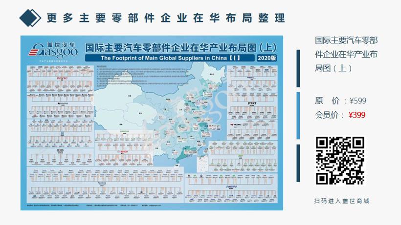 德纳2020在华生产研发布局 | 盖世整理