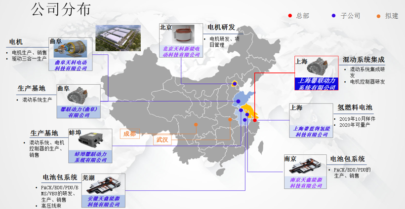 对话馨联动力张天锷：混合动力专用变速箱、两挡减速器正成为自主零部件企业下一个竞逐点