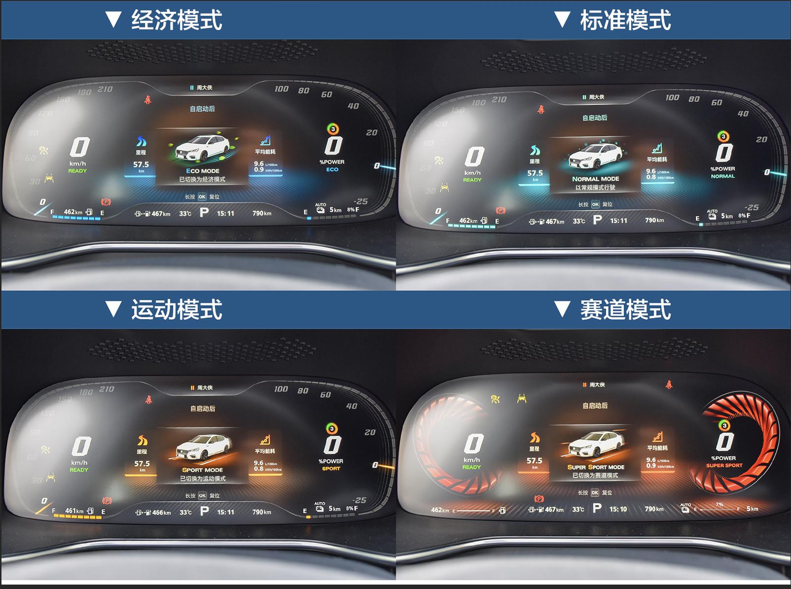 再一次自我进化 试驾体验新款名爵6 PHEV