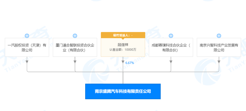 ​盖世周报 | 华为成立电动技术新公司；宁德时代与长安达成战略合作