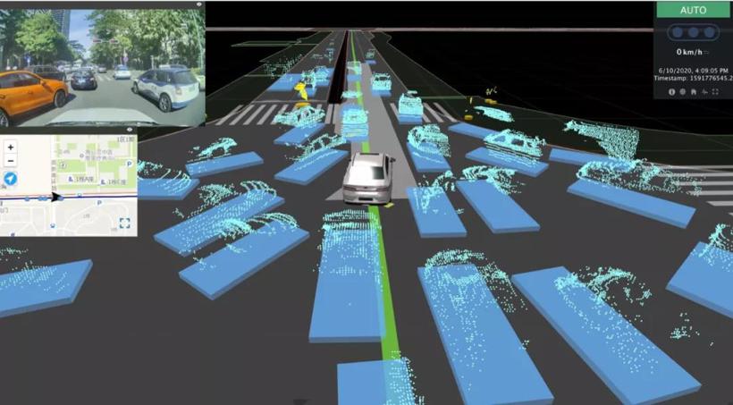 Robotaxi在国内“多点开花”，主要玩家布局进展一览