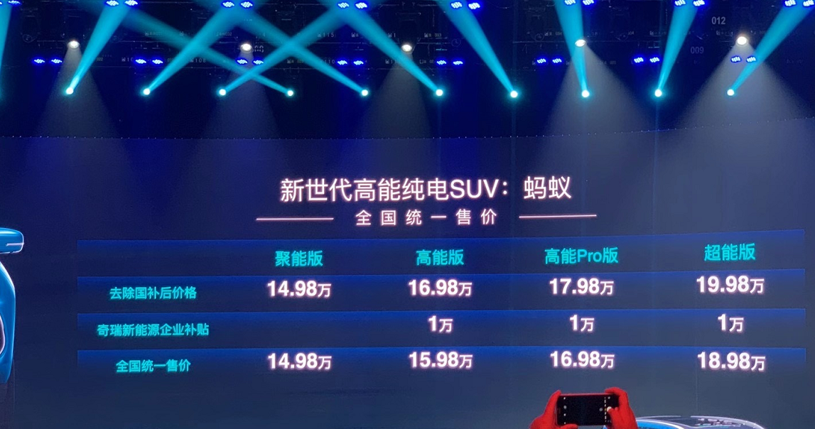 全铝车身+续航510km 奇瑞新能源蚂蚁正式上市