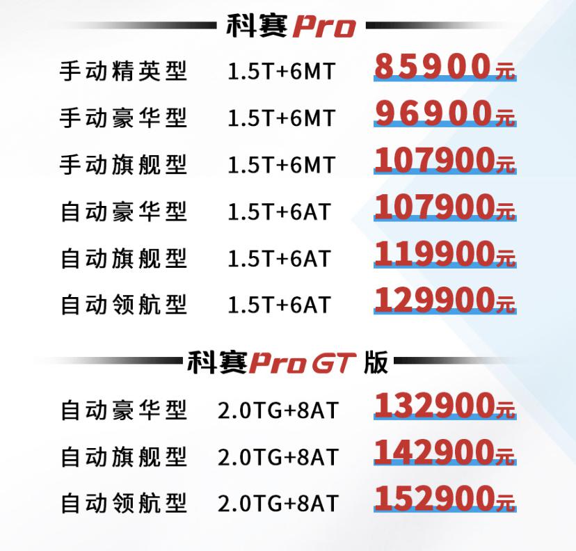 家庭实用主义至上 长安欧尚科赛Pro正式上市 8.59万起