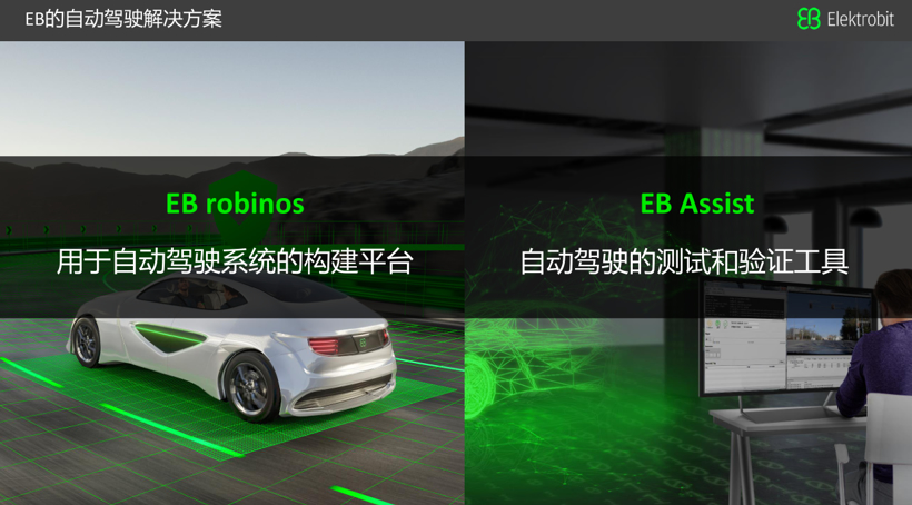 行业挑战重重，Elektrobit四大方向助推车企“软”实力
