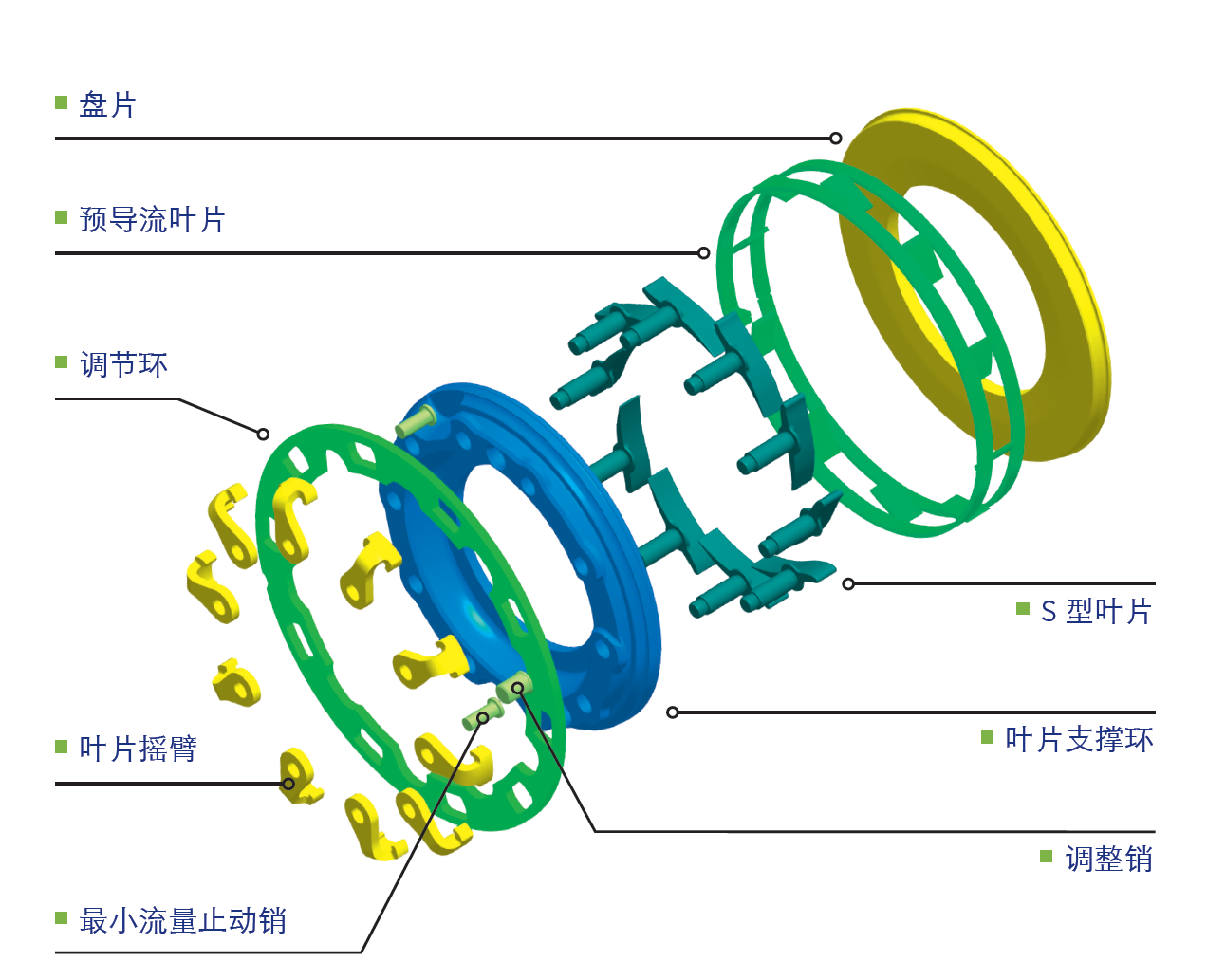 未来的涡轮增压器要具备什么特质？博格华纳给出了答案