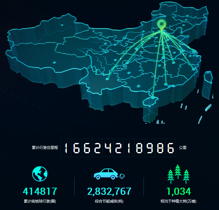 研发技术就是在建立信任 这就是BEIJING汽车新能源试验中心的意义