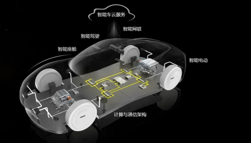 小智一周要闻 | 华为首发HI品牌；特斯拉Autopilot事故率再降