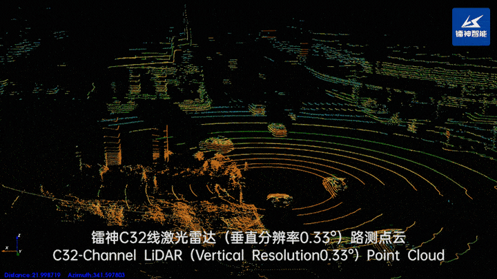 ￥6488！16线激光雷达史上最优特惠来袭！