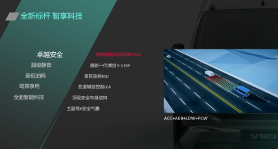 上汽大通MAXUS 宽体轻客10月热销6,011台、同比大涨108.35%