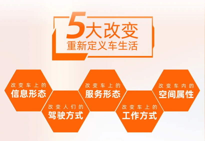 AliOS欲三年装机量翻十倍，拉了上汽、大众、奇瑞就能逆袭吗？