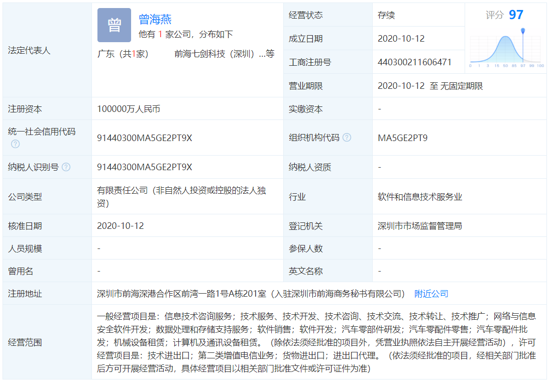 宝能汽车宣布成立汽车软件公司，发力智能汽车领域