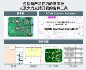 ROHM推出耐电池电压波动车载一次DC/DC转换器“BD9P系列”