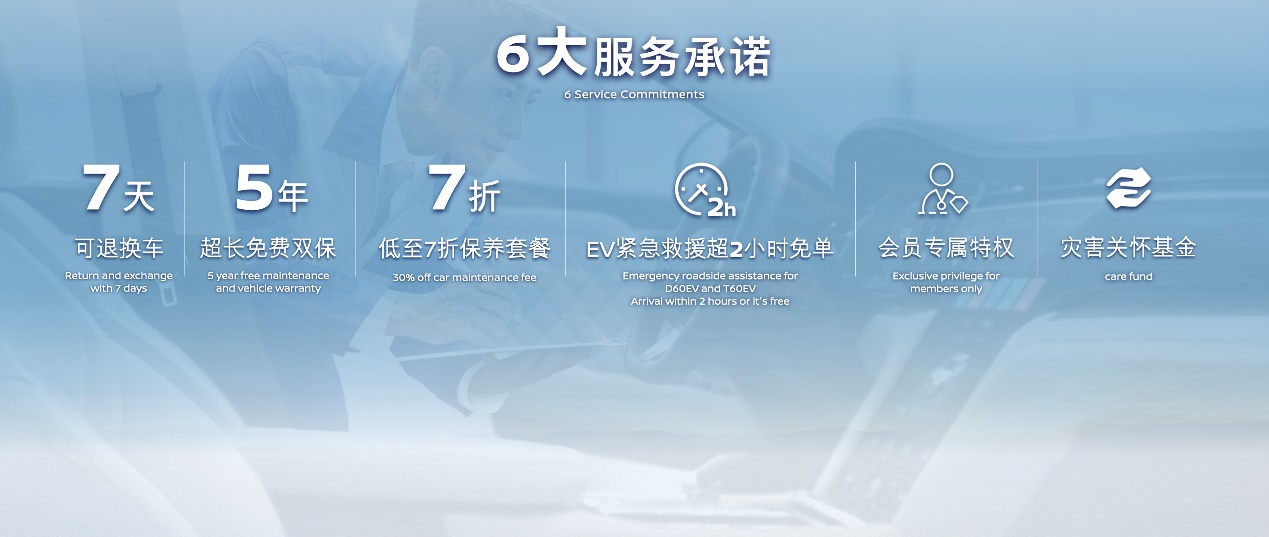 东风启辰广州车展发布“同心·同行”服务品牌