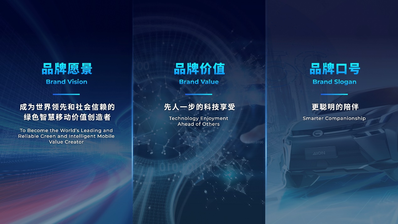 广汽携“十四五”规划与“双子星”计划登陆广州车展