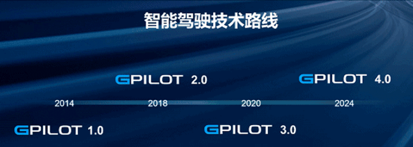 吉利自动驾驶体系进入调整期？