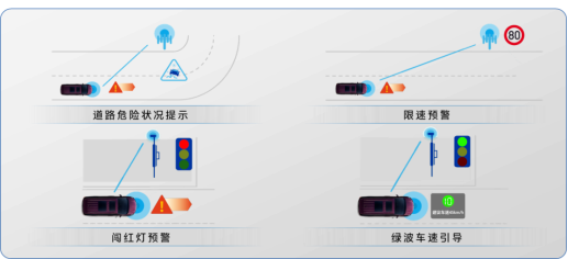 率先搭载V2X智能交通技术 互联科技迭代升级  2021款别克GL8 Avenir艾维亚及GL8 ES陆尊上新