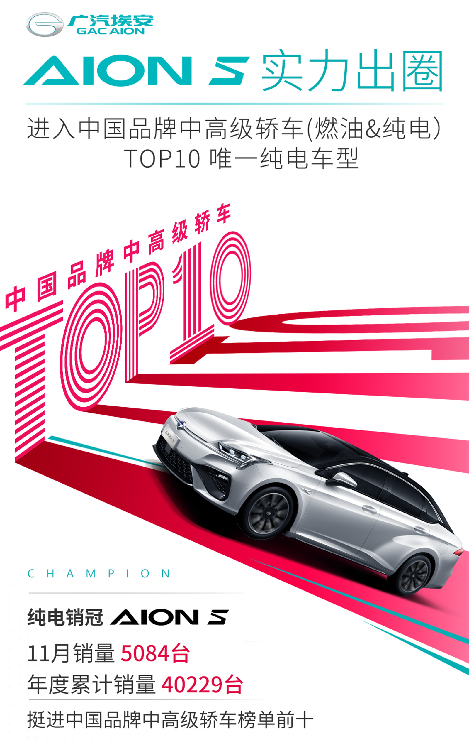 为什么选择AION S？  上海人说：它跟我脾气一样