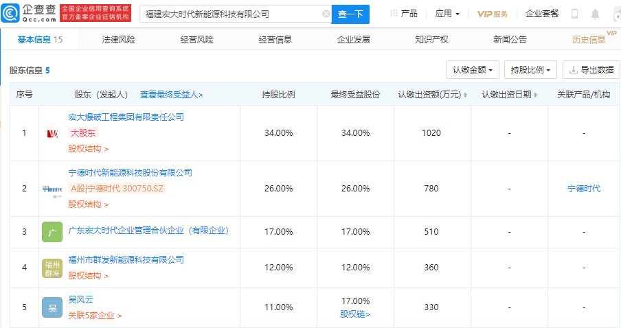 宁德时代投资成立新能源科技公司，经营范围含充电桩销售等