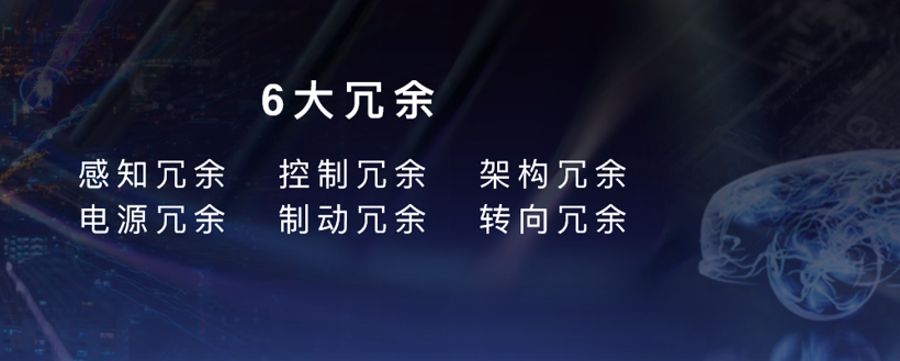 为了喝一杯咖啡长城有多拼？咖啡智驾告诉你