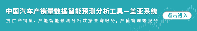 中汽协：2020年12月汽车销量预估完成280.2万，全年累计2527.2万辆