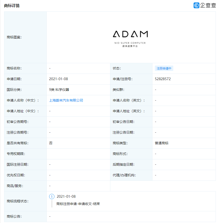 蔚来汽车申请“蔚来超算平台”相关商标