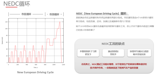 收下这份冬季使用指南 让电动汽车的冬天不寒冷