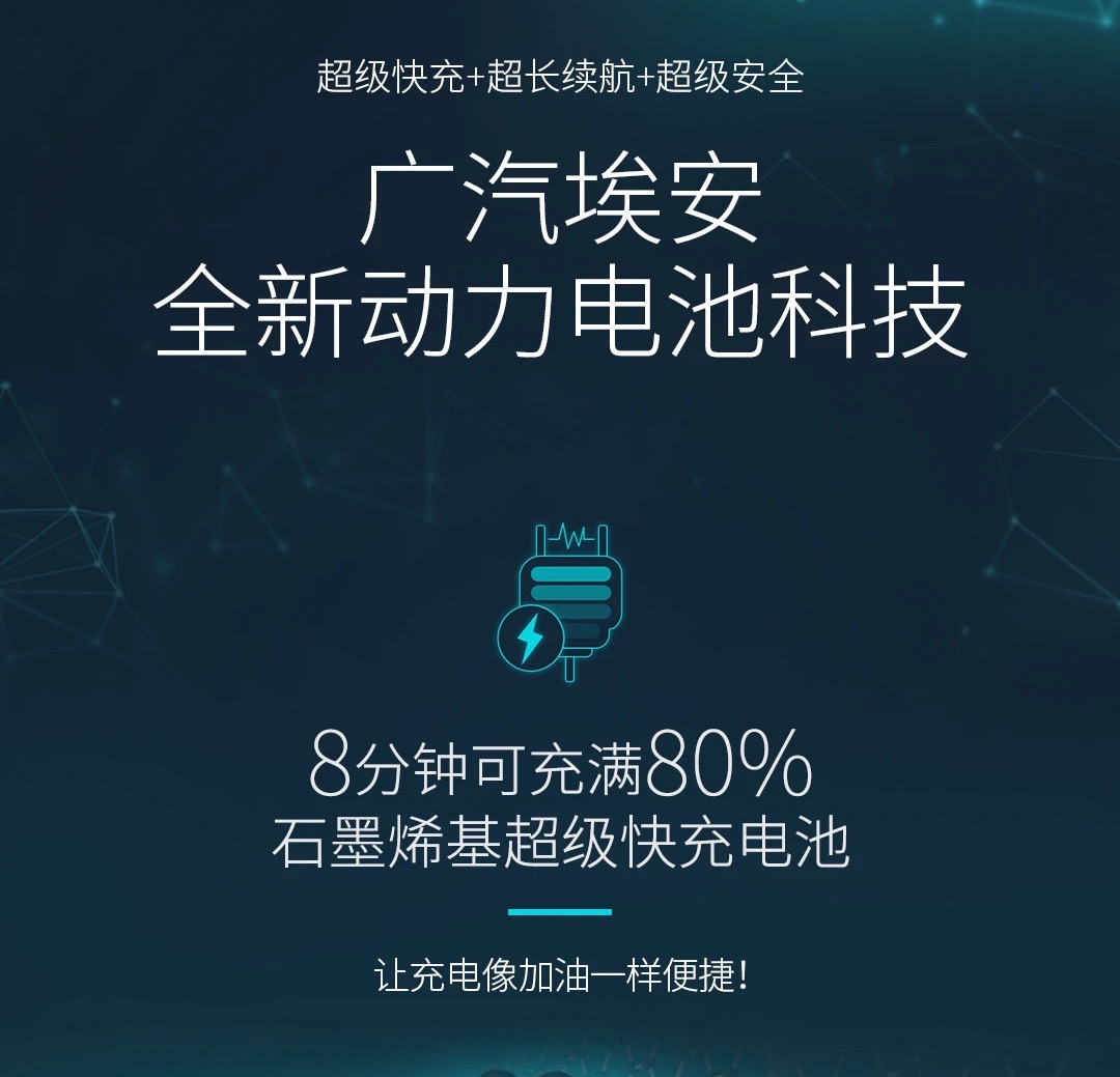 E周看点丨2021中国电动汽车百人会召开，广汽埃安石墨烯电池进入量产测试阶段