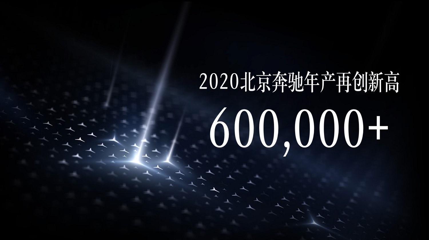 年产量突破60万辆  北京奔驰高品质发展再迎全新里程碑