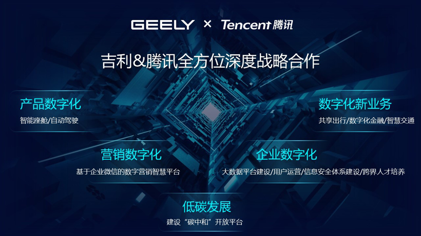 小智一周要闻 | 吉利与腾讯深化合作，微软20亿美元领投Cruise