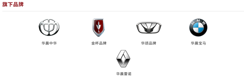 传一汽收购华晨？华晨中国回应称：不知情