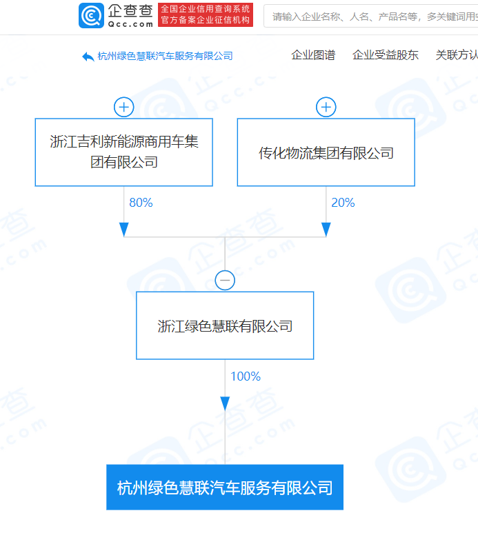 吉利系又增新成员，成立汽车服务新公司