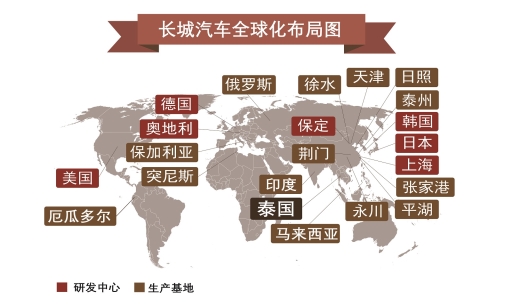 3年内将推出9款车型 长城汽车在泰国正式发布GWM品牌