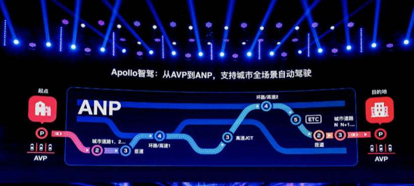 百度2020年财报：营收1071亿元，无人驾驶测试牌照达199张