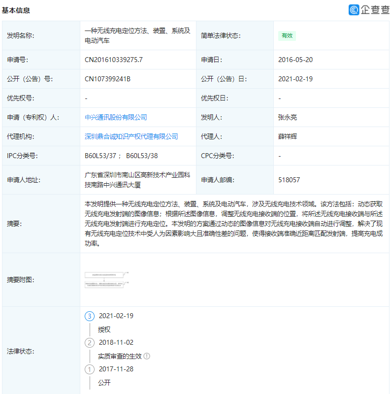 中兴通讯设汽车电子团队，相关专利共44条
