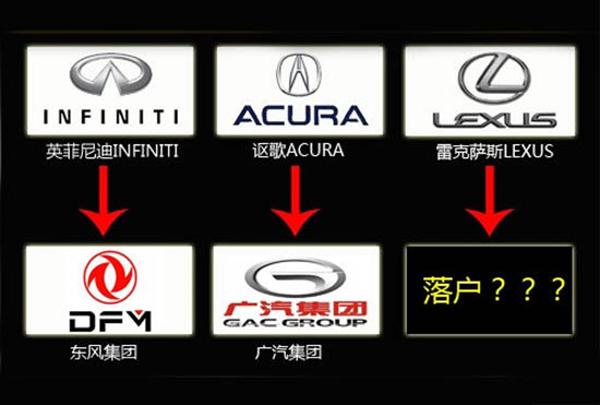 “三叹”老牌劲旅错失机遇 二线高档凸显格局之变