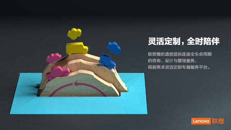 新势力造车背后的创新科技 联想新IT赋能未来交通