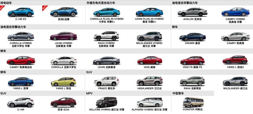 2月保值率解析：日系霸榜，大众败北，自主提气