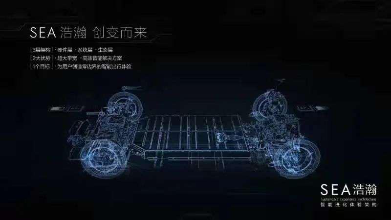 既生几何，何生极氪？